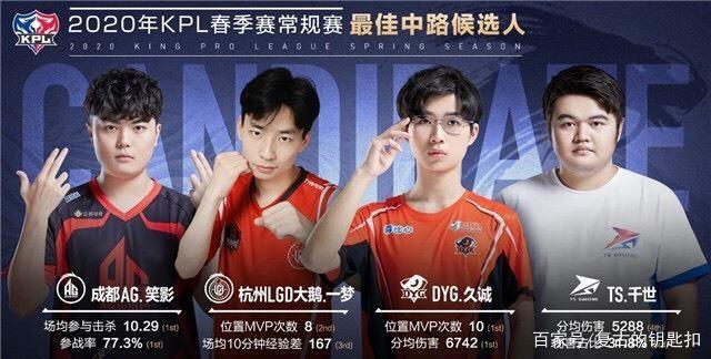 青少年网球
