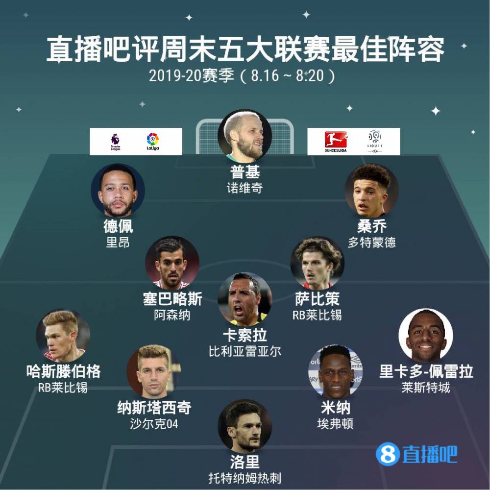 的惨败