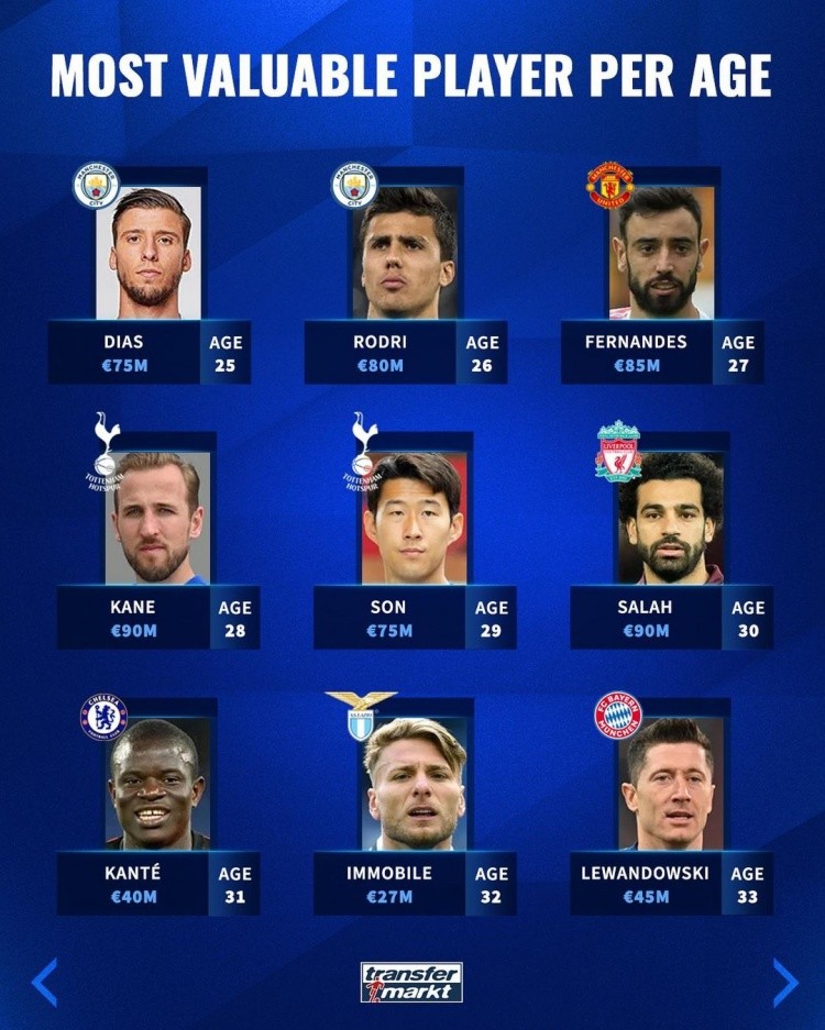 更为拉什福 更为拉什福