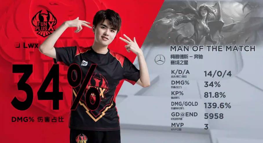 除了恢复技 除了恢复技